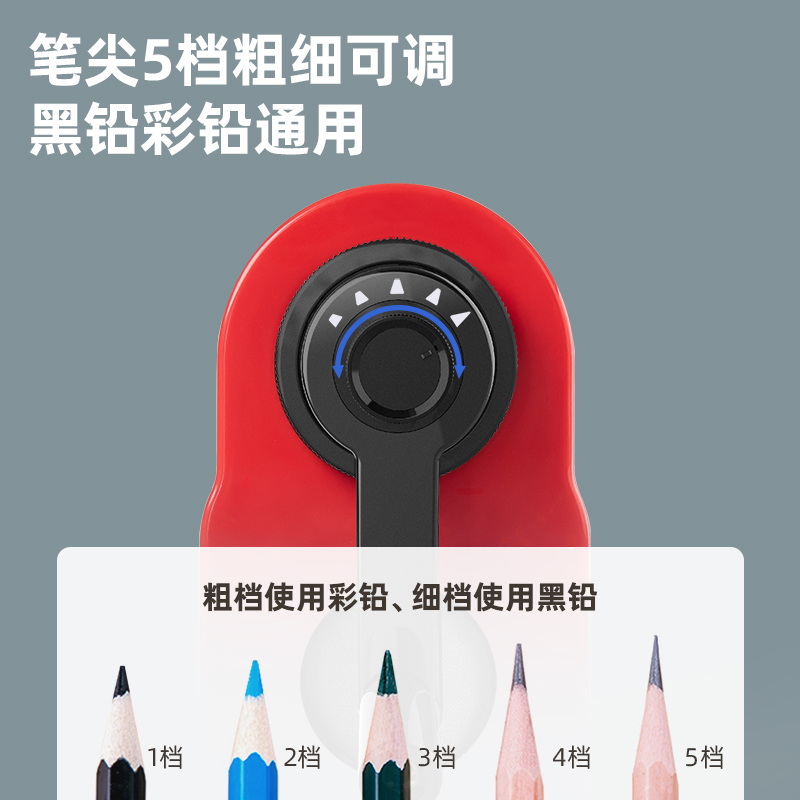 Deli-71163 Rotary Pencil Sharpener - Deli Group Co., Ltd.