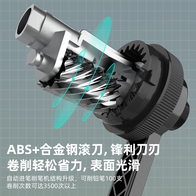Deli-71163 Rotary Pencil Sharpener - Deli Group Co., Ltd.