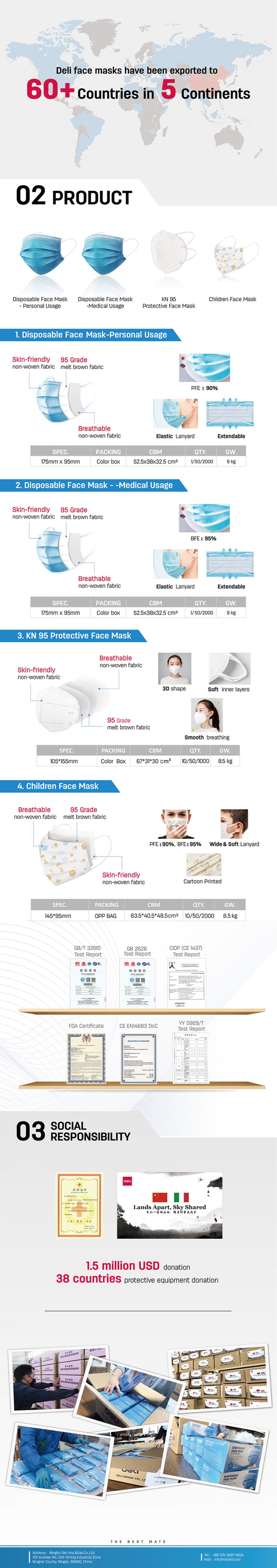 Deli Personal Protective Equipment Supply - Deli Group Co., Ltd.